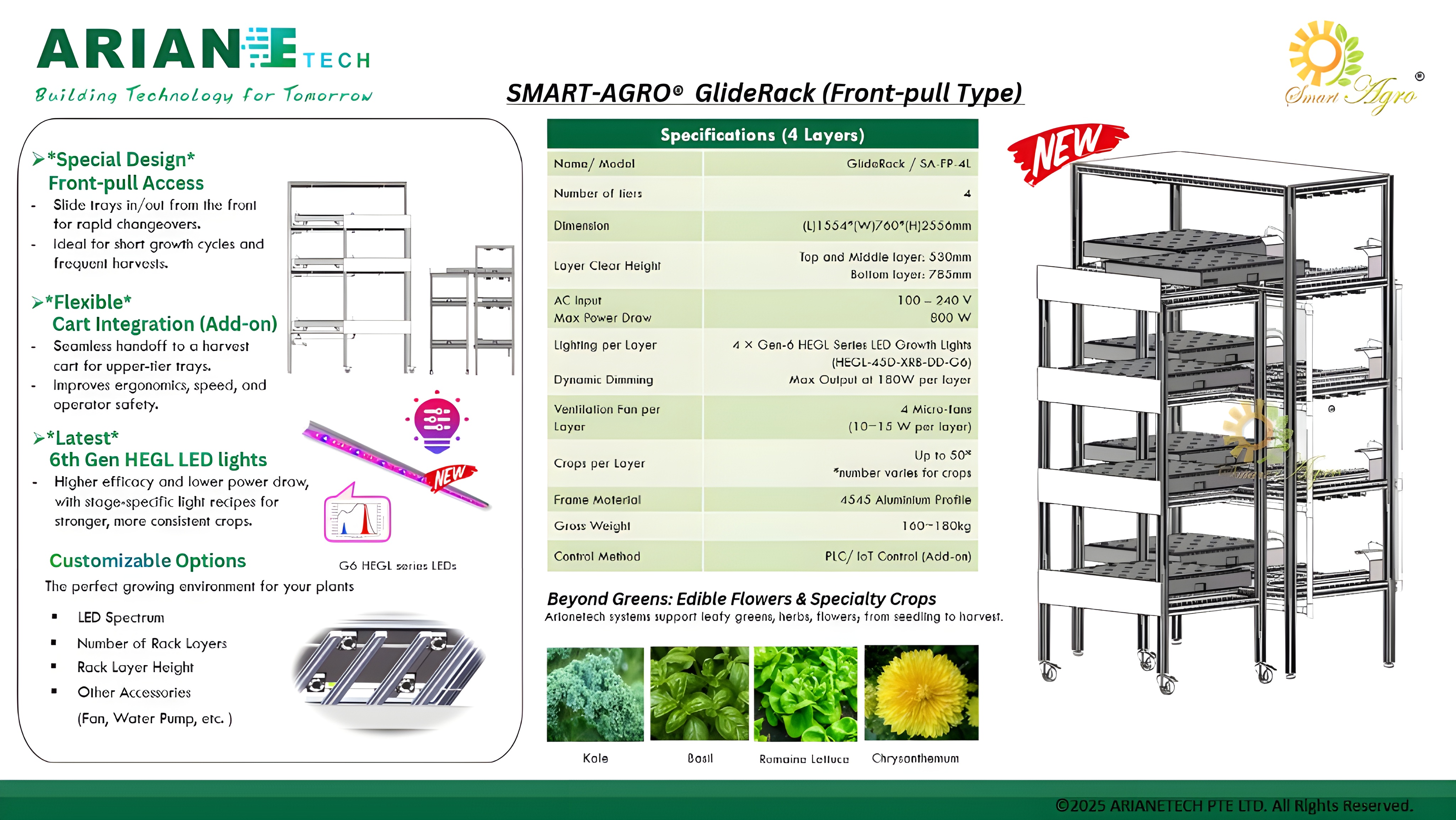 GlideRack _Front-pull Type_ - 1